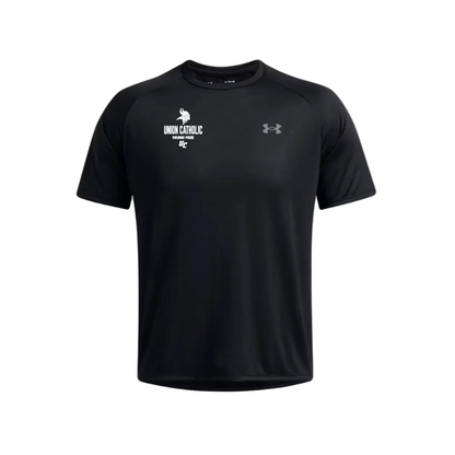 UC Performance Package