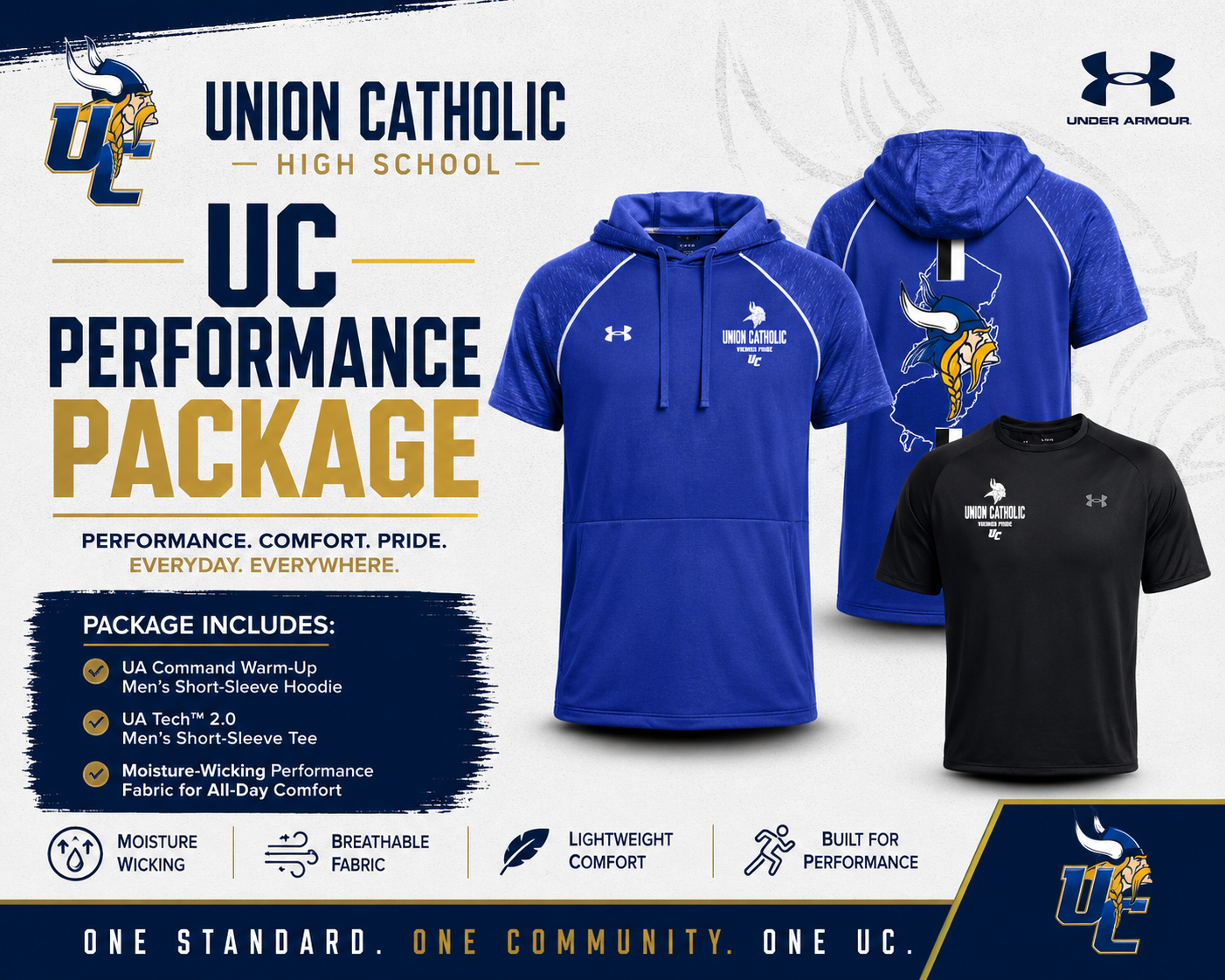 UC Performance Package